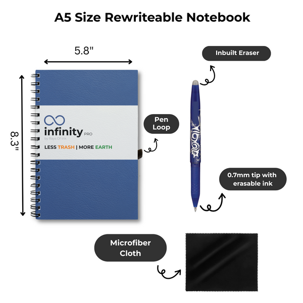 Rays Of Ink Infinity Pro – Rewritable, Reusable & Erasable Notebook | 80 Waterproof Pages | Eco-Friendly Wirebound Notebook with Fine Tip Pen & Microfiber Cloth | A5 Size (8.3" X 5.8")
