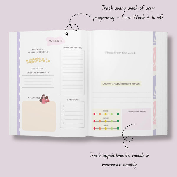 Rays Of Ink Pregnancy Journal for Mom to Be | Pregnancy Planner | 40 Week Journal for Expecting Moms with Stickers & Bookmark | Gift for New Moms - Track Baby Bump, Mood & Milestones