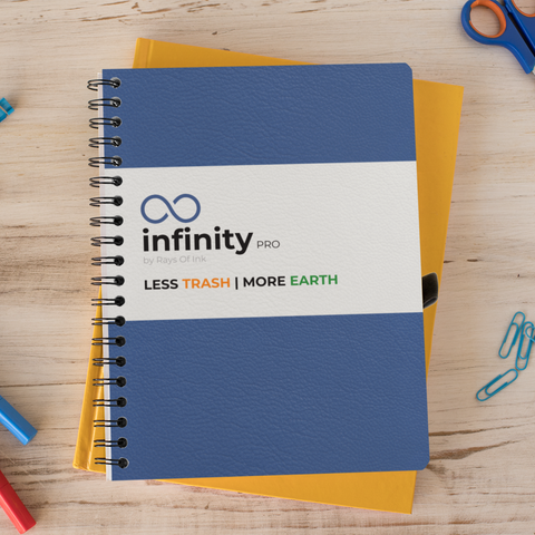 Rays Of Ink Infinity Pro – Rewritable, Reusable & Erasable Notebook | 80 Waterproof Pages | Eco-Friendly Wirebound Notebook with Fine Tip Pen & Microfiber Cloth | A5 Size (8.3" X 5.8")